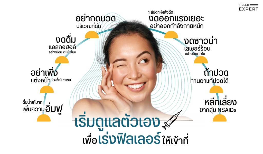การดูแลตัวเองเพื่อเร่งฟิลเลอร์ให้เข้าที่