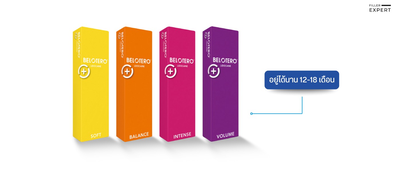 เปรียบเทียบฟิลเลอร์ขมับยี่ห้อยอดนิยม - Filler Belotero