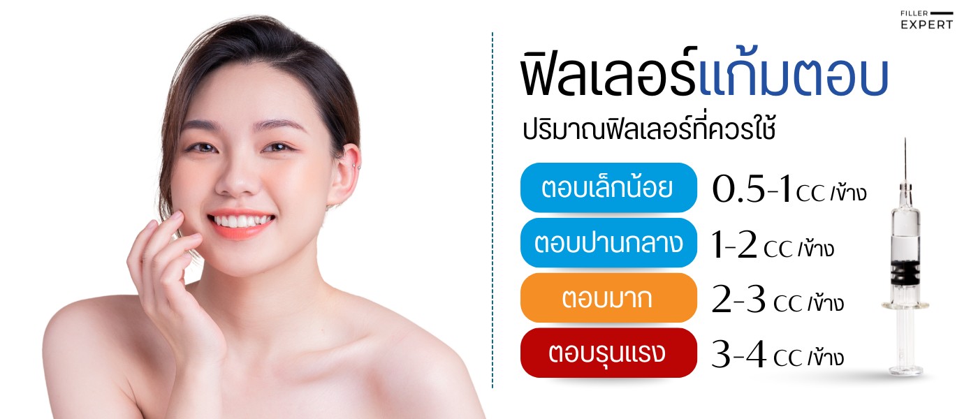 ปริมาณฉีดฟิลเลอร์แก้มตอบที่เหมาะสม