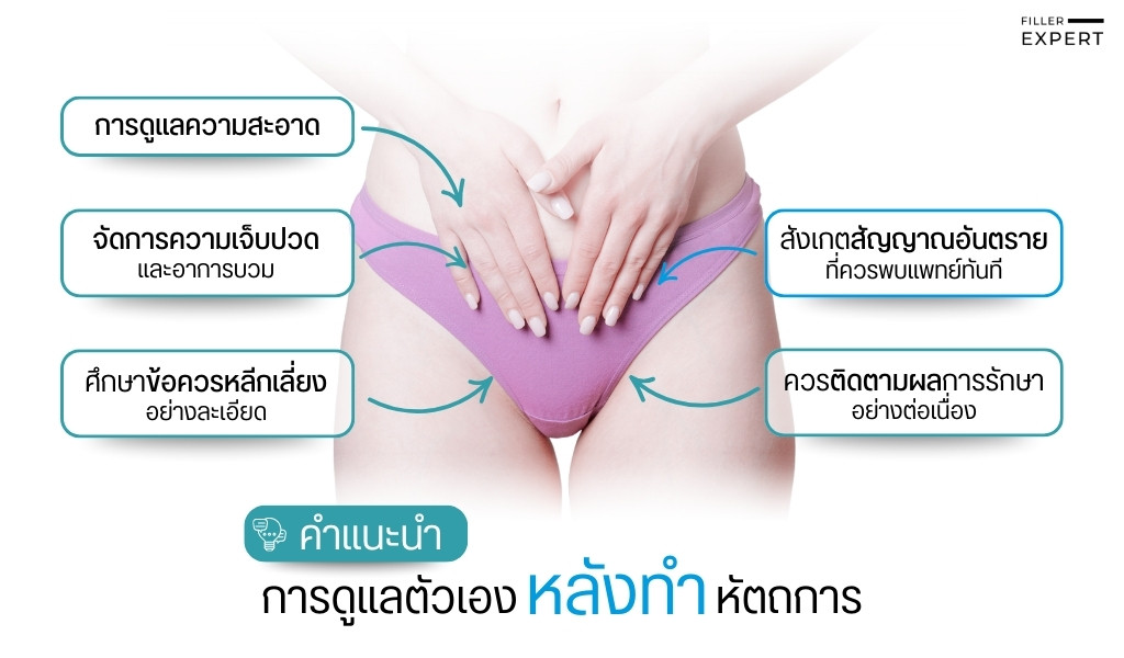 คำแนะนำในการดูแลตัวเองหลังทำหัตถการ
