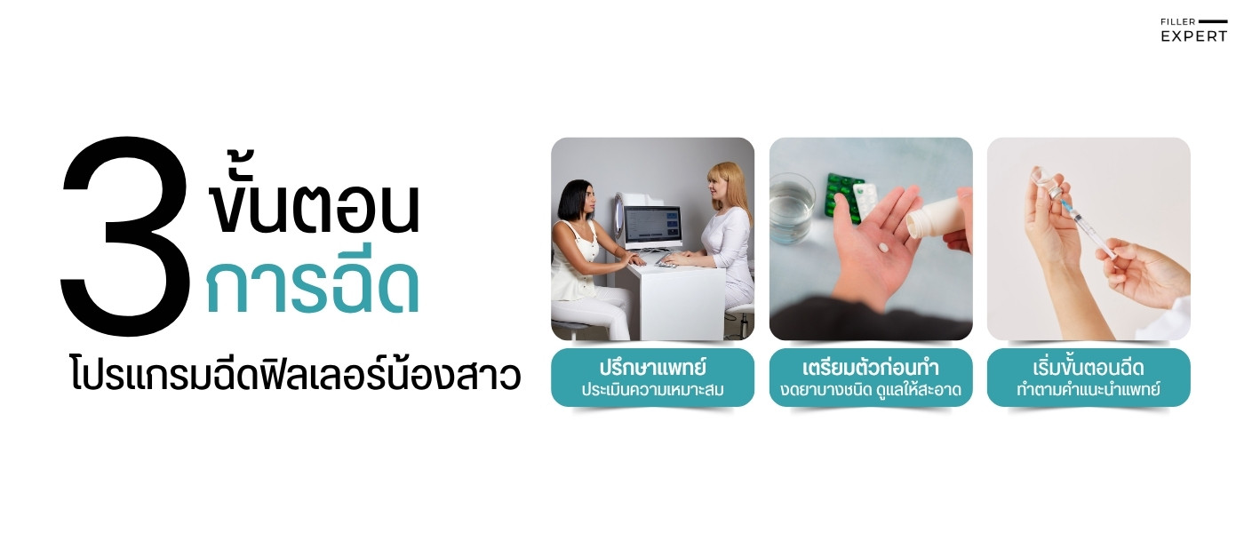 ขั้นตอนการฉีดฟิลเลอร์น้องสาว