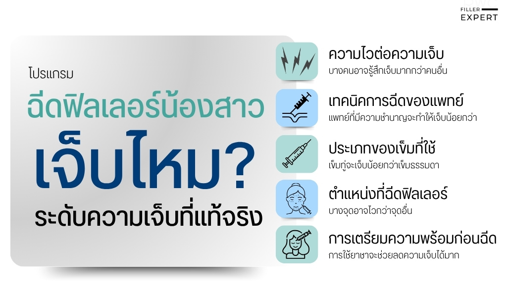 ฉีดฟิลเลอร์น้องสาว เจ็บไหม? ระดับความเจ็บที่แท้จริง