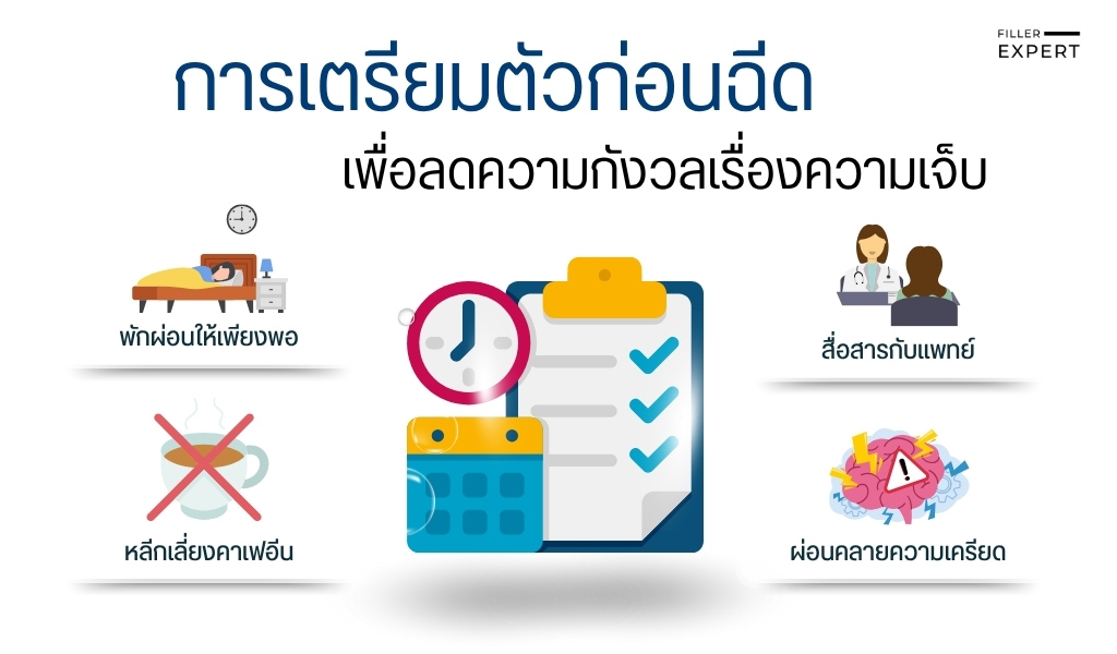 การเตรียมตัวก่อนฉีดเพื่อลดความกังวลเรื่องความเจ็บ