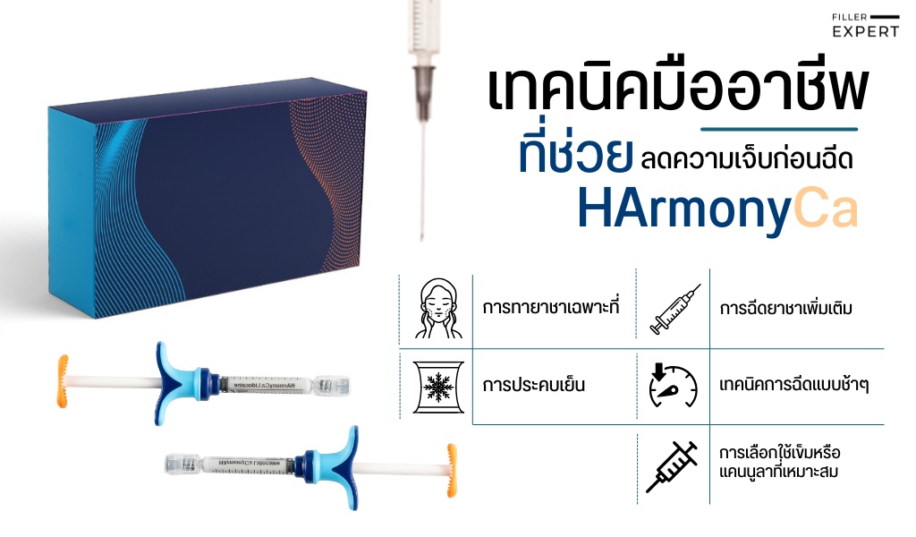 เทคนิคมืออาชีพที่ช่วยลดความเจ็บก่อนฉีด HArmonyCa