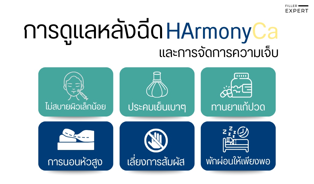 การพักผ่อนให้เพียงพอ