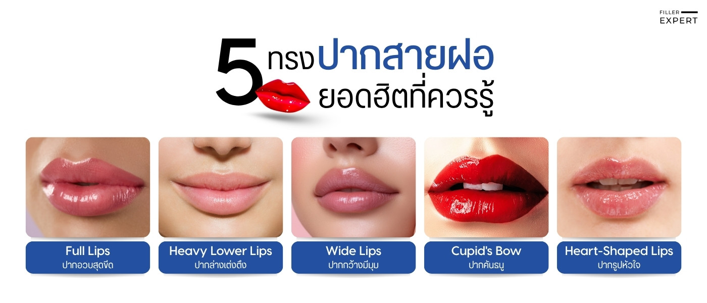5 ทรงปากสายฝอยอดฮิตที่ควรรู้