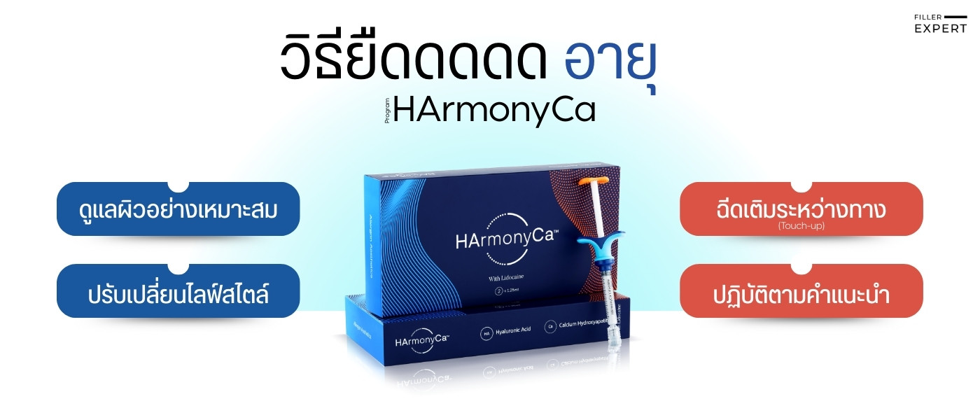 วิธีการยืดอายุการใช้งาน HArmonyCa