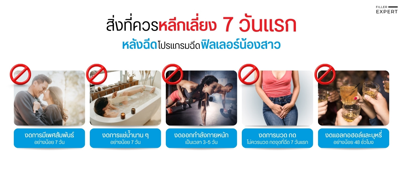 ข้อห้ามและสิ่งที่ควรหลีกเลี่ยงใน 7 วันแรก