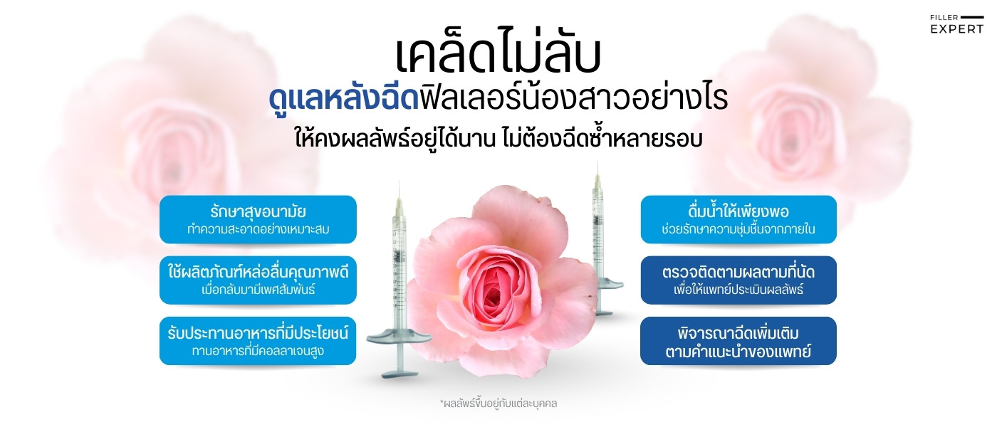 คำแนะนำสำหรับการดูแลระยะยาว