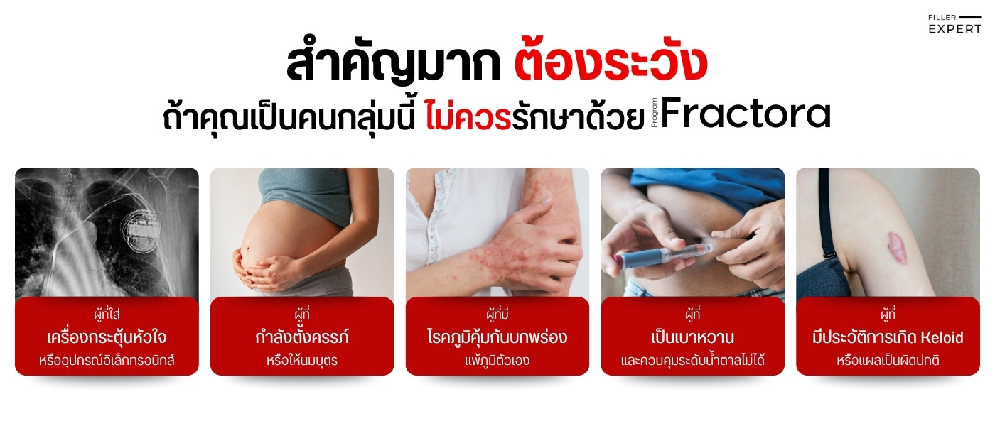 ข้อควรระวังและการดูแลหลังการรักษา Fractora