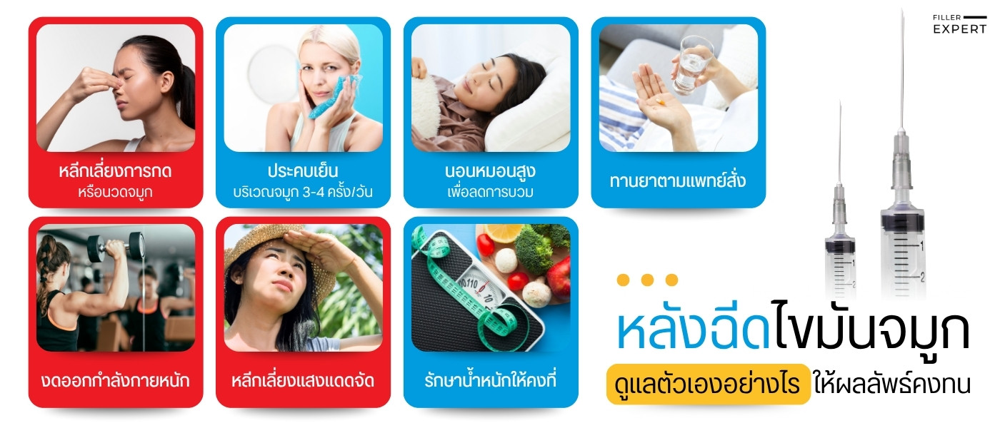 การดูแลตัวเองและความคงทนของผลลัพธ์