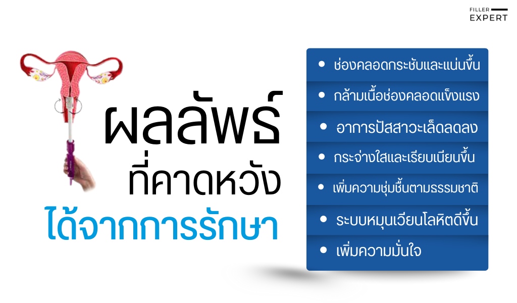 ผลลัพธ์ที่คาดหวังได้จากการรักษา