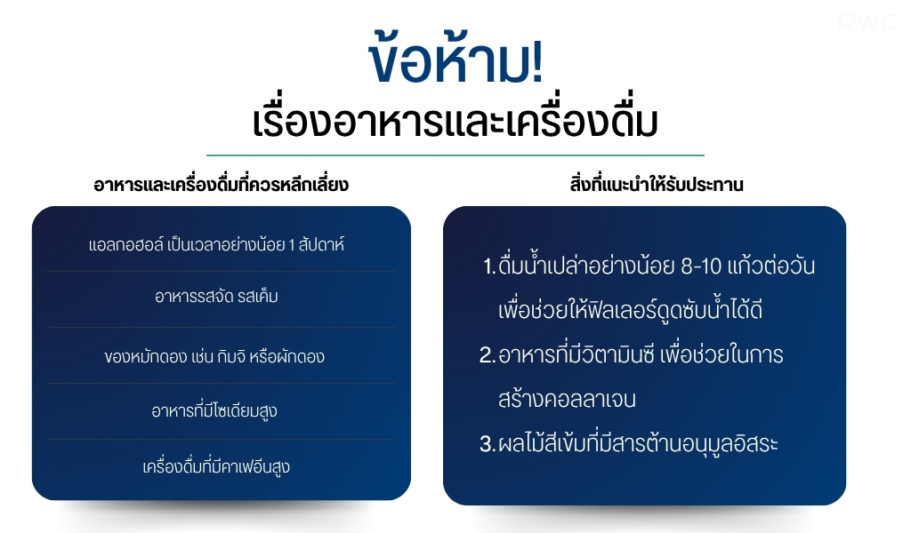 ข้อห้ามเรื่องอาหารและเครื่องดื่ม