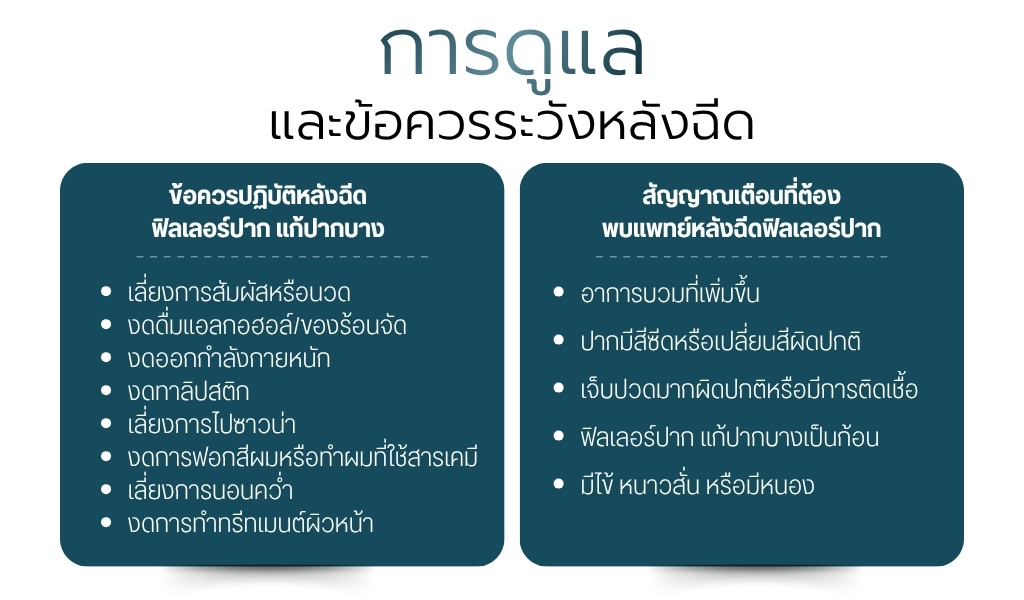 การดูแลและข้อควรระวังหลังฉีด