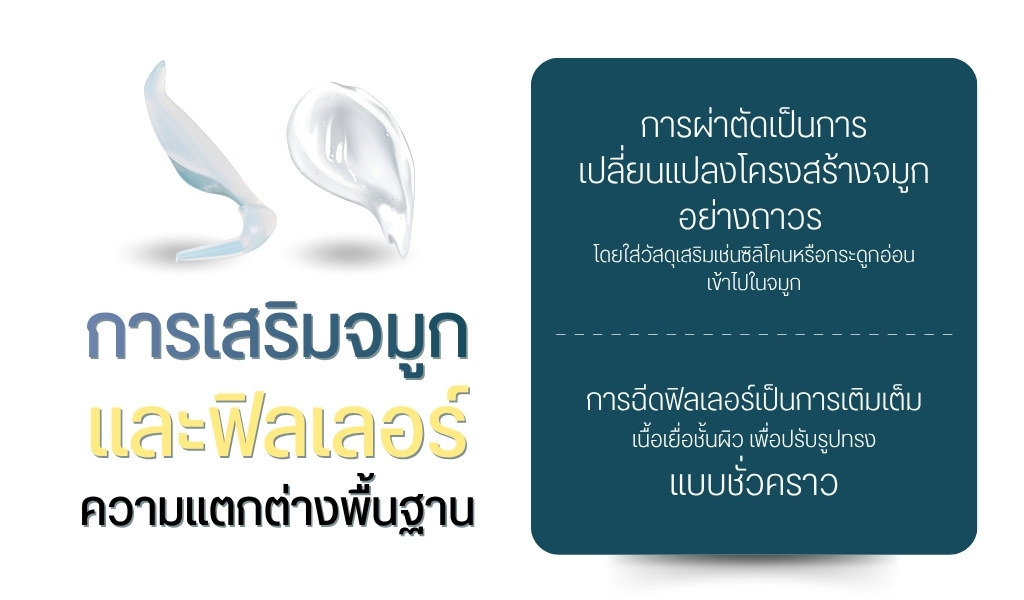 การเสริมจมูกและฟิลเลอร์ ความแตกต่างพื้นฐาน