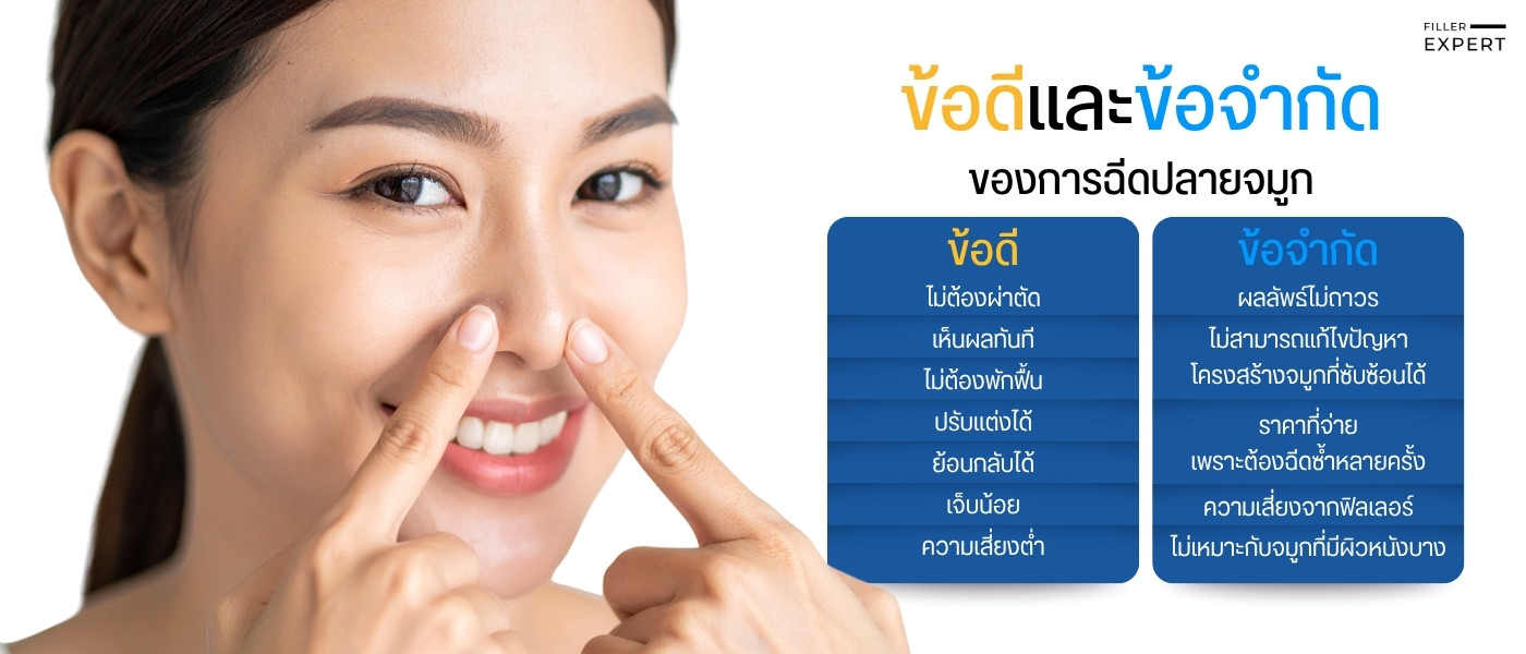 ข้อดีและข้อจำกัดของการฉีดปลายจมูก