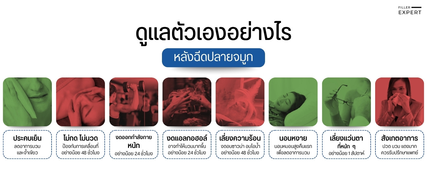 การดูแลตัวเองหลังฉีดปลายจมูก