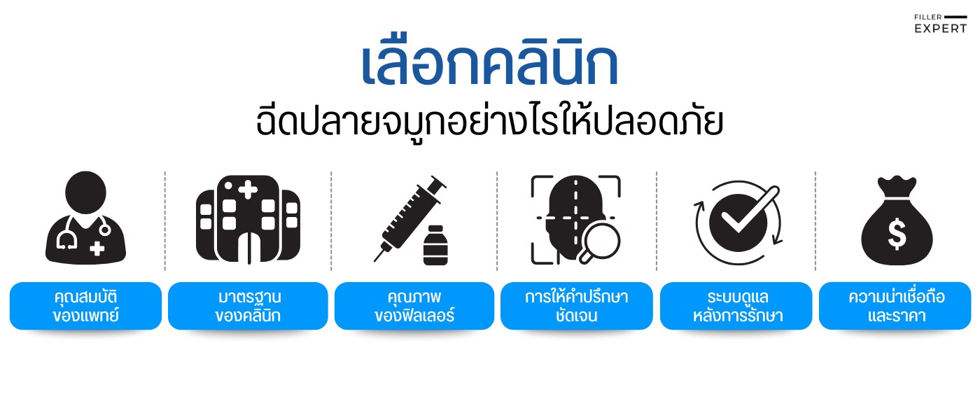 เลือกคลินิกฉีดปลายจมูกอย่างไรให้ปลอดภัย