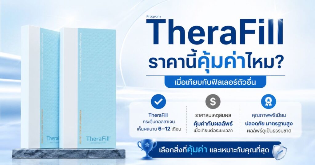 TheraFill ราคาคุ้มไหม? เมื่อเทียบกับฟิลเลอร์ตัวอื่น
