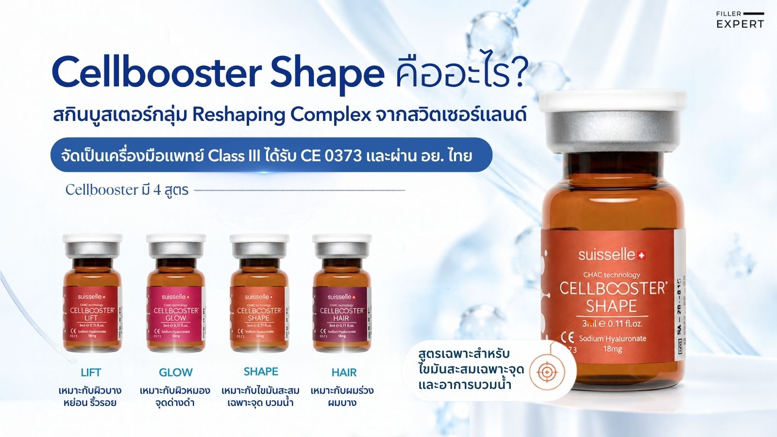 Cellbooster Shape คืออะไร?