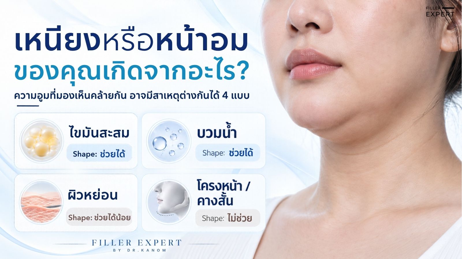 เหนียงหรือหน้าอูมของคุณเกิดจากอะไร?